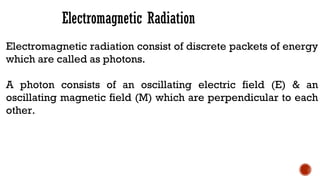 Electromagnetic Radiation
Electromagnetic radiation consist of discrete packets of energy
which are called as photons.
A photon consists of an oscillating electric field (E) & an
oscillating magnetic field (M) which are perpendicular to each
other.
 