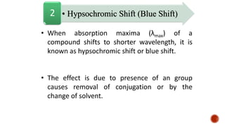 • When absorption maxima (λmax) of a
compound shifts to shorter wavelength, it is
known as hypsochromic shift or blue shift.
• The effect is due to presence of an group
causes removal of conjugation or by the
change of solvent.
• Hypsochromic Shift (Blue Shift)
2
 