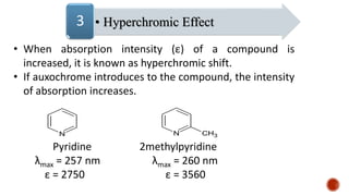 • When absorption intensity (ε) of a compound is
increased, it is known as hyperchromic shift.
• If auxochrome introduces to the compound, the intensity
of absorption increases.
Pyridine 2methylpyridine
λmax = 257 nm λmax = 260 nm
ε = 2750 ε = 3560
• Hyperchromic Effect
3
N N CH3
 
