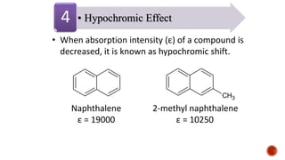 • When absorption intensity (ε) of a compound is
decreased, it is known as hypochromic shift.
Naphthalene 2-methyl naphthalene
ε = 19000 ε = 10250
CH3
• Hypochromic Effect
4
 
