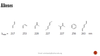 Alkenes
Email: ametwaly@azhar.edu.eg 38
 