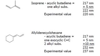 Email: ametwaly@azhar.edu.eg 42
 