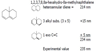Email: ametwaly@azhar.edu.eg 44
 