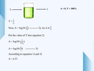 I0 It
A > 0, T < 100%
T =
𝐼
𝐼0
Now, A = log10 (
1
𝑇
) ---------- 2), As A ∝
1
𝑇
Put the value of T into equation 2)
A = log10 (
1
𝐼/𝐼0
)
A = log10 (
𝐼0
𝐼
) ----------- 3)
According to equation 1) and 3)
A = ε Cl
17
 
