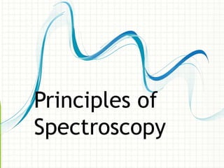 Principles of
Spectroscopy
 
