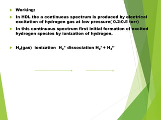  Working:
 In HDL the a continuous spectrum is produced by electrical
excitation of hydrogen gas at low pressure( 0.2-0.5 torr)
 In this continuous spectrum first initial formation of excited
hydrogen species by ionization of hydrogen.
 H2(gas) ionization H2* dissociation H2’ + H2’’
 