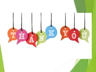 UV Visible spectroscopy