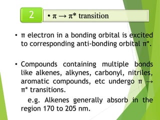 • π electron in a bonding orbital is excited
to corresponding anti-bonding orbital π*.
• Compounds containing multiple bonds
like alkenes, alkynes, carbonyl, nitriles,
aromatic compounds, etc undergo π →
π* transitions.
e.g. Alkenes generally absorb in the
region 170 to 205 nm.
• π → π* transition
2
 