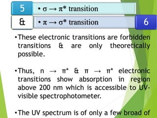 •These electronic transitions are forbidden
transitions & are only theoretically
possible.
•Thus, n → π* & π → π* electronic
transitions show absorption in region
above 200 nm which is accessible to UV-
visible spectrophotometer.
•The UV spectrum is of only a few broad of
• σ → π* transition
5
• π → σ* transition 6
&
 