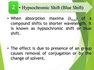 • When absorption maxima (λmax) of a
compound shifts to shorter wavelength, it
is known as hypsochromic shift or blue
shift.
• The effect is due to presence of an group
causes removal of conjugation or by the
change of solvent.
• Hypsochromic Shift (Blue Shift)
2
 