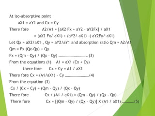 At iso-absorptive point
aX1 = aY1 and Cx = Cy
There fore A2/A1 = [aX2 Fx + aY2 – aY2Fx] / aX1
= (aX2 Fx/ aX1) + (aY2/ aX1) –( aY2Fx/ aX1)
Let Qx = aX2/aX1 , Qy = aY2/aY1 and absorption ratio Qm = A2/A1
Qm = Fx (Qx-Qy) + Qy
Fx = (Qm – Qy) / (Qx – Qy) ………………………..(3)
From the equations (1) A1 = aX1 (Cx + Cy)
there fore Cx + Cy = A1 / aX1
There fore Cx = (A1/aX1) – Cy ……………………(4)
From the equation (3)
Cx / (Cx + Cy) = (Qm – Qy) / (Qx – Qy)
There fore Cx / (A1 / aX1) = (Qm – Qy) / (Qx – Qy)
There fore Cx = [(Qm – Qy) / (Qx – Qy)] X (A1 / aX1) …………(5)
 