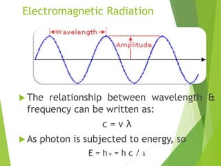 Electromagnetic Radiation
 The relationship between wavelength &
frequency can be written as:
c = ν λ
 As photon is subjected to energy, so
E = h ν = h c / λ
 