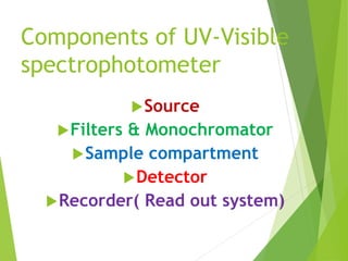 Components of UV-Visible
spectrophotometer
Source
Filters & Monochromator
Sample compartment
Detector
Recorder( Read out system)
 