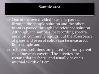  One of the two divided beams is passed
through the sample solution and the other
beam is passed through the reference solution.
Although, the samples for recording spectra
are most commonly liquids, but the absorbance
of gases and even of solids can be measured.
Both sample and
 reference solutions are placed in a transparent
cell, known as cuvette. The cuvettes are
rectangular in shape, and usually have an
internal width of 1 cm
 
