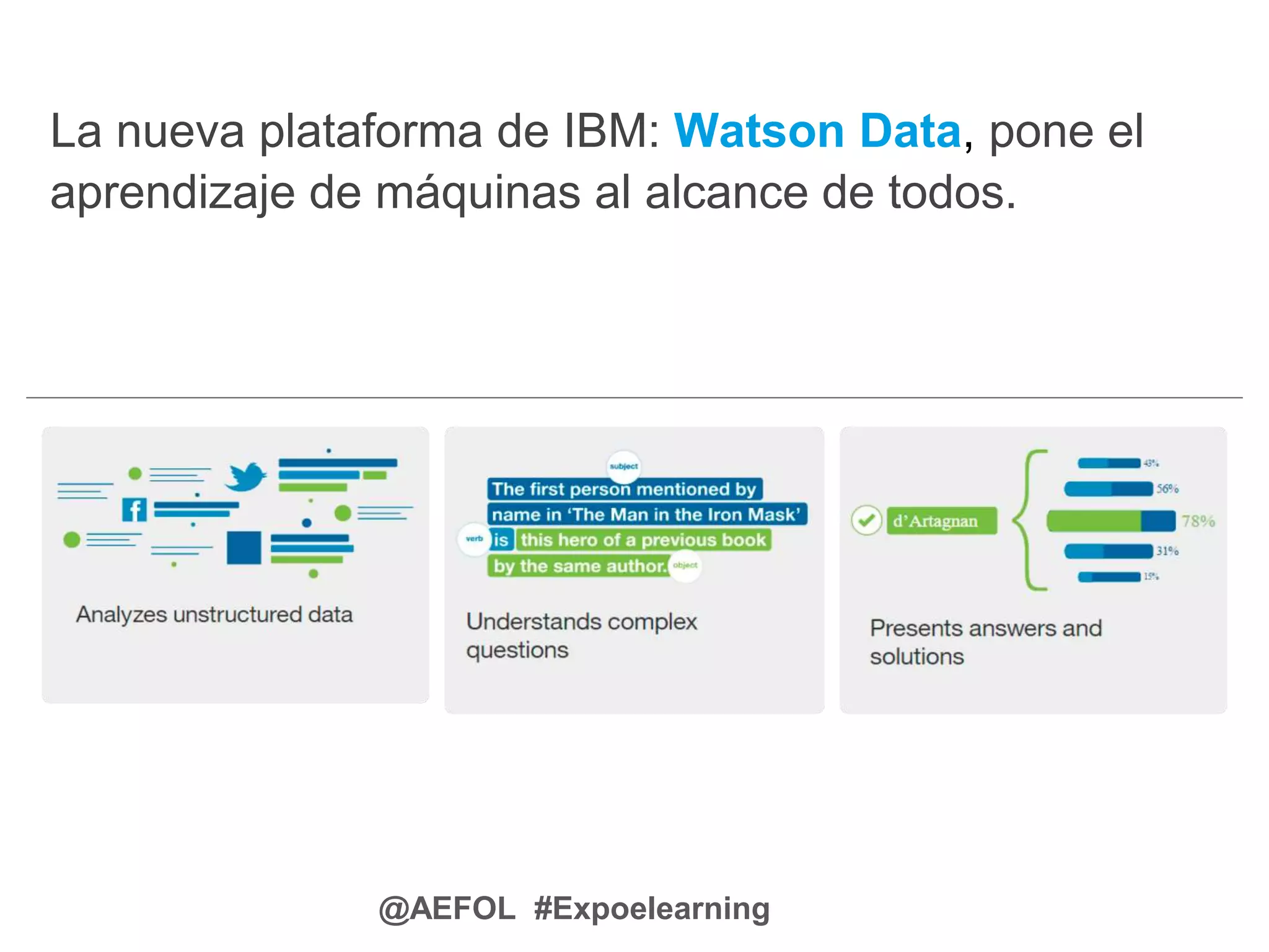@AEFOL #Expoelearning
La nueva plataforma de IBM: Watson Data, pone el
aprendizaje de máquinas al alcance de todos.
 