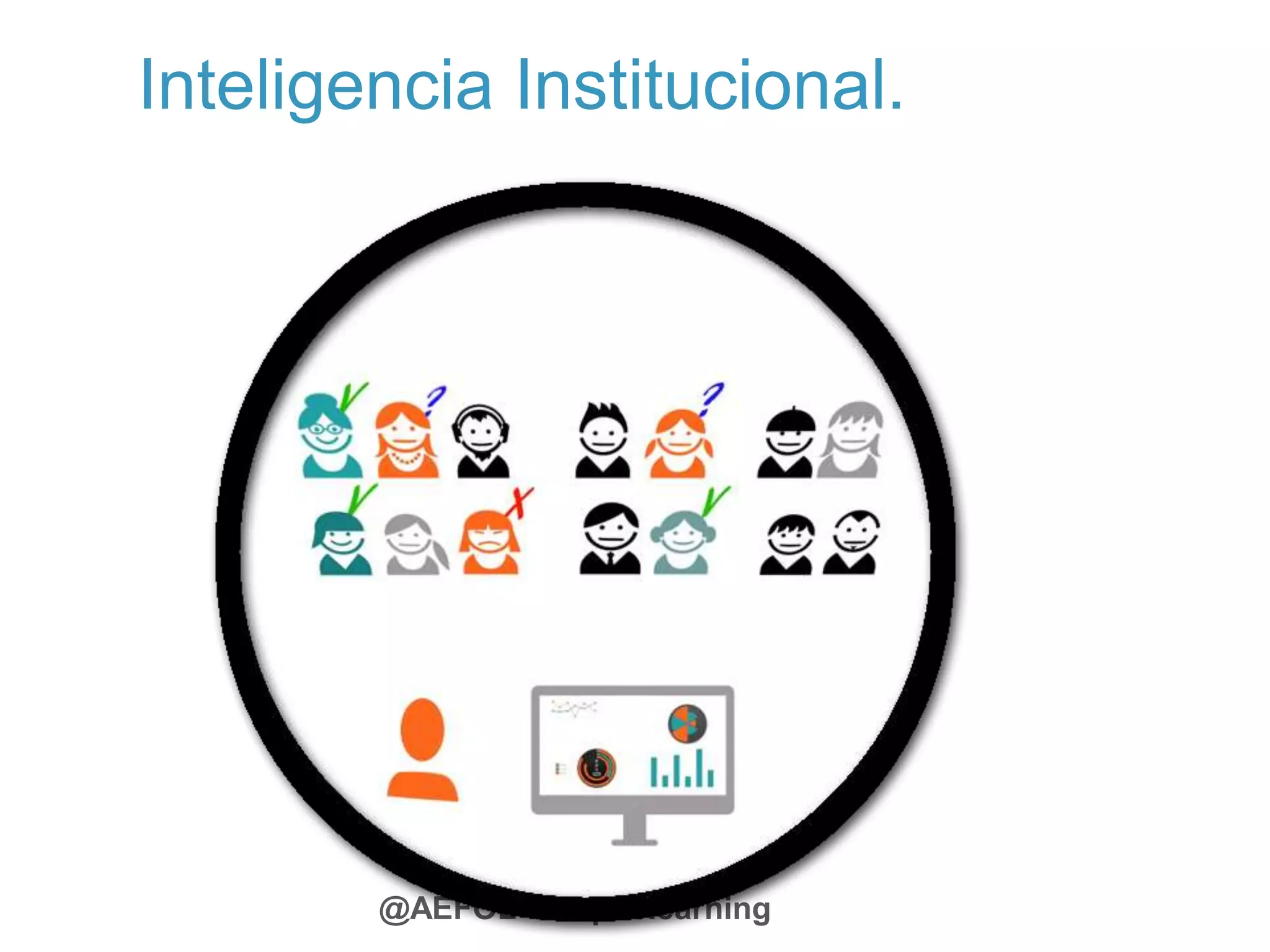 @AEFOL #Expoelearning
Inteligencia Institucional.
 