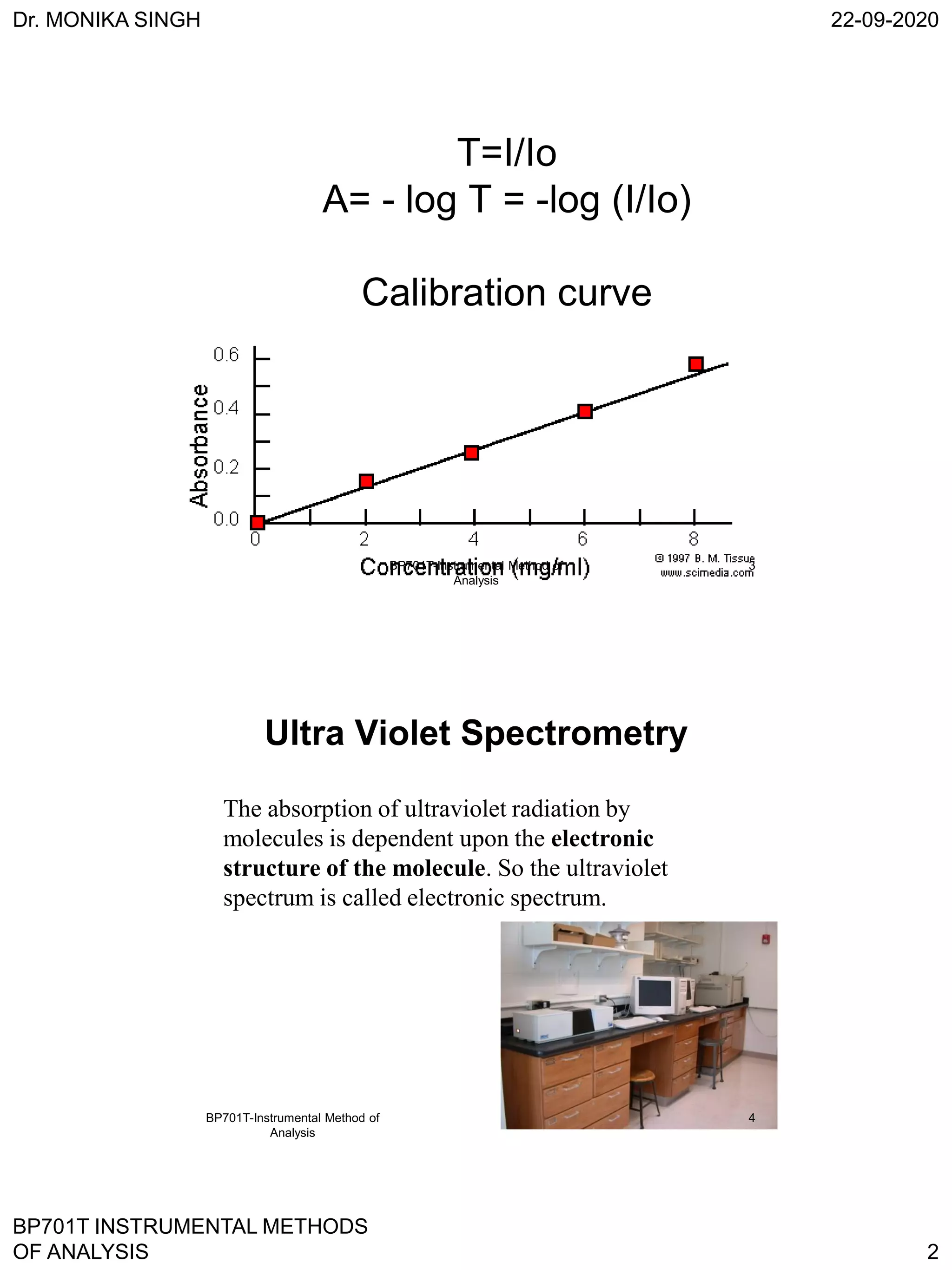 Uv Method UV Visible spectroscopy Instrumentation by Dr. Monika Singh part-2 as ...