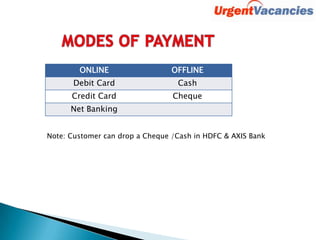 ONLINE OFFLINE
Debit Card Cash
Credit Card Cheque
Net Banking
Note: Customer can drop a Cheque /Cash in HDFC & AXIS Bank
 