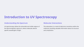 UV Spectroscope - A Comprehensive Overview on Slideshare by Raj Kumar ...
