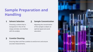 UV Spectroscope - A Comprehensive Overview on Slideshare by Raj Kumar ...