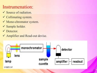 Instrumenation:
 Source of radiation.
 Collimating system.
 Mono-chromator system.
 Sample holder.
 Detector.
 Amplifier and Read-out devise.
17
 