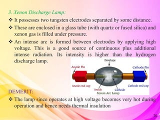 3. Xenon Discharge Lamp:
 It possesses two tungsten electrodes separated by some distance.
 These are enclosed in a glass tube (with quartz or fused silica) and
xenon gas is filled under pressure.
 An intense arc is formed between electrodes by applying high
voltage. This is a good source of continuous plus additional
intense radiation. Its intensity is higher than the hydrogen
discharge lamp.
DEMERIT:
 The lamp since operates at high voltage becomes very hot during
operation and hence needs thermal insulation.
20
 