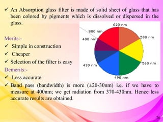  An Absorption glass filter is made of solid sheet of glass that has
been colored by pigments which is dissolved or dispersed in the
glass.
Merits:-
 Simple in construction
 Cheaper
 Selection of the filter is easy
Demerits:-
 Less accurate
 Band pass (bandwidth) is more (±20-30nm) i.e. if we have to
measure at 400nm; we get radiation from 370-430nm. Hence less
accurate results are obtained.
26
 