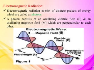 Electromagnetic Radiation:
 Electromagnetic radiation consist of discrete packets of energy
which are called as photons.
 A photon consists of an oscillating electric field (E) & an
oscillating magnetic field (M) which are perpendicular to each
other.
4
 