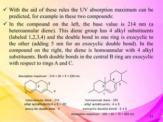  With the aid of these rules the UV absorption maximum can be
predicted, for example in these two compounds:
 In the compound on the left, the base value is 214 nm (a
heteroannular diene). This diene group has 4 alkyl substituents
(labeled 1,2,3,4) and the double bond in one ring is exocyclic to
the other (adding 5 nm for an exocyclic double bond). In the
compound on the right, the diene is homoannular with 4 alkyl
substituents. Both double bonds in the central B ring are exocyclic
with respect to rings A and C.
53
 
