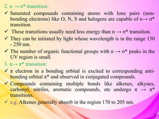 2. n → σ* transition:
 Saturated compounds containing atoms with lone pairs (non-
bonding electrons) like O, N, S and halogens are capable of n→ σ*
transition.
 These transitions usually need less energy than n → σ* transition.
 They can be initiated by light whose wavelength is in the range 150
- 250 nm.
 The number of organic functional groups with n → σ* peaks in the
UV region is small.
3. π→ π* transition:
 π electron in a bonding orbital is excited to corresponding anti-
bonding orbital π* and observed in conjugated compounds.
 Compounds containing multiple bonds like alkenes, alkynes,
carbonyl, nitriles, aromatic compounds, etc undergo π → π*
transitions.
 e.g. Alkenes generally absorb in the region 170 to 205 nm.
8
 