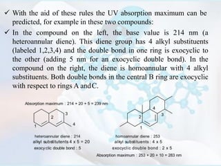  With the aid of these rules the UV absorption maximum can be
predicted, for example in these two compounds:
 In the compound on the left, the base value is 214 nm (a
heteroannular diene). This diene group has 4 alkyl substituents
(labeled 1,2,3,4) and the double bond in one ring is exocyclic to
the other (adding 5 nm for an exocyclic double bond). In the
compound on the right, the diene is homoannular with 4 alkyl
substituents. Both double bonds in the central B ring are exocyclic
with respect to rings A andC.
 