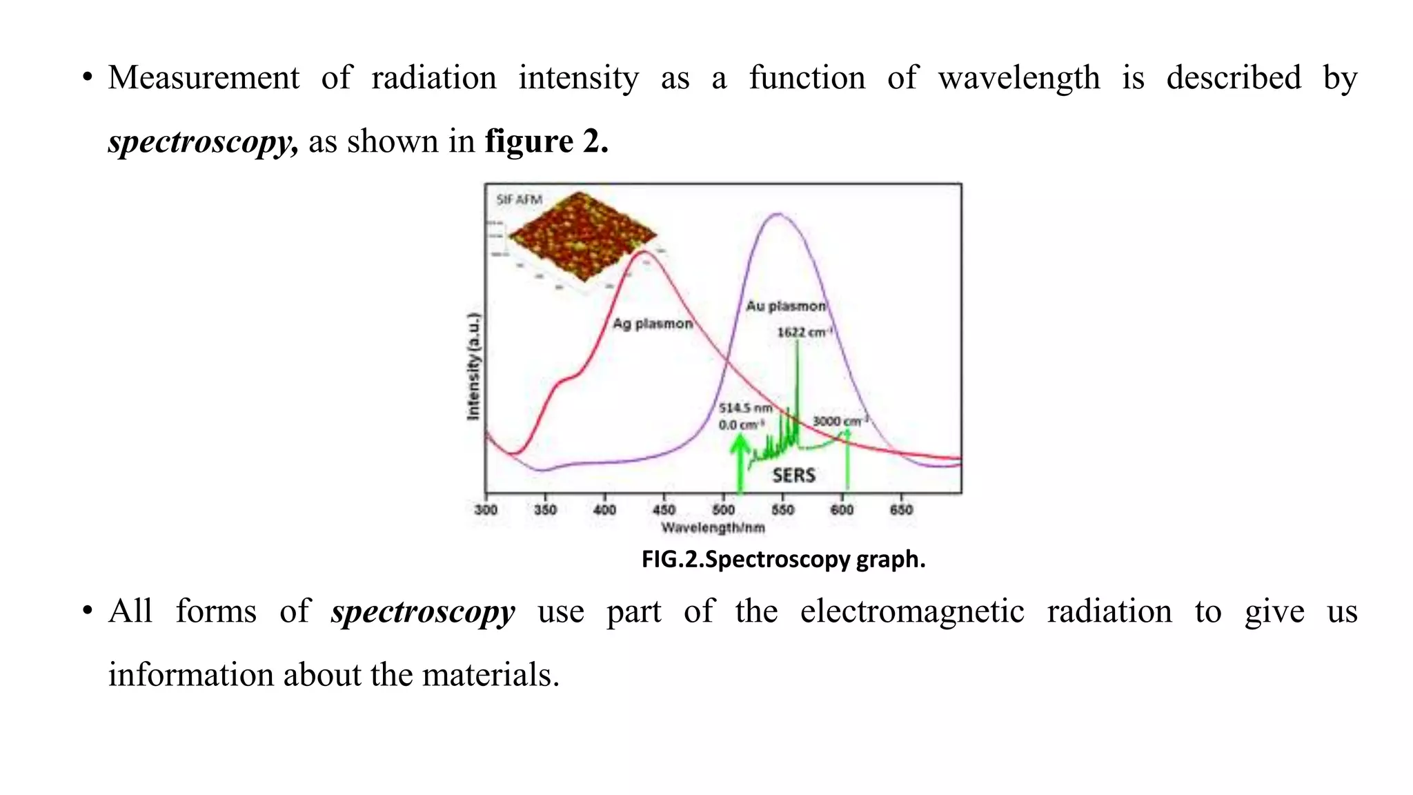 UV- Spectroscopy (Modern Pharmaceutical Analytical Techniques.pptx