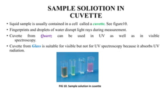 SAMPLE SOLIOTION IN
CUVETTE
• liquid sample is usually contained in a cell called a cuvette. See figure10.
• Fingerprints and droplets of water disrupt light rays during measurement.
• Cuvette from Quartz can be used in UV as well as in visible
spectroscopy.
• Cuvette from Glass is suitable for visible but not for UV spectroscopy because it absorbs UV
radiation.
FIG 10. Sample solution in cuvette
 