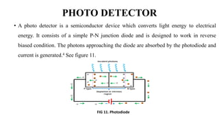 PHOTO DETECTOR
• A photo detector is a semiconductor device which converts light energy to electrical
energy. It consists of a simple P-N junction diode and is designed to work in reverse
biased condition. The photons approaching the diode are absorbed by the photodiode and
current is generated.4 See figure 11.
FIG 11. Photodiode
 