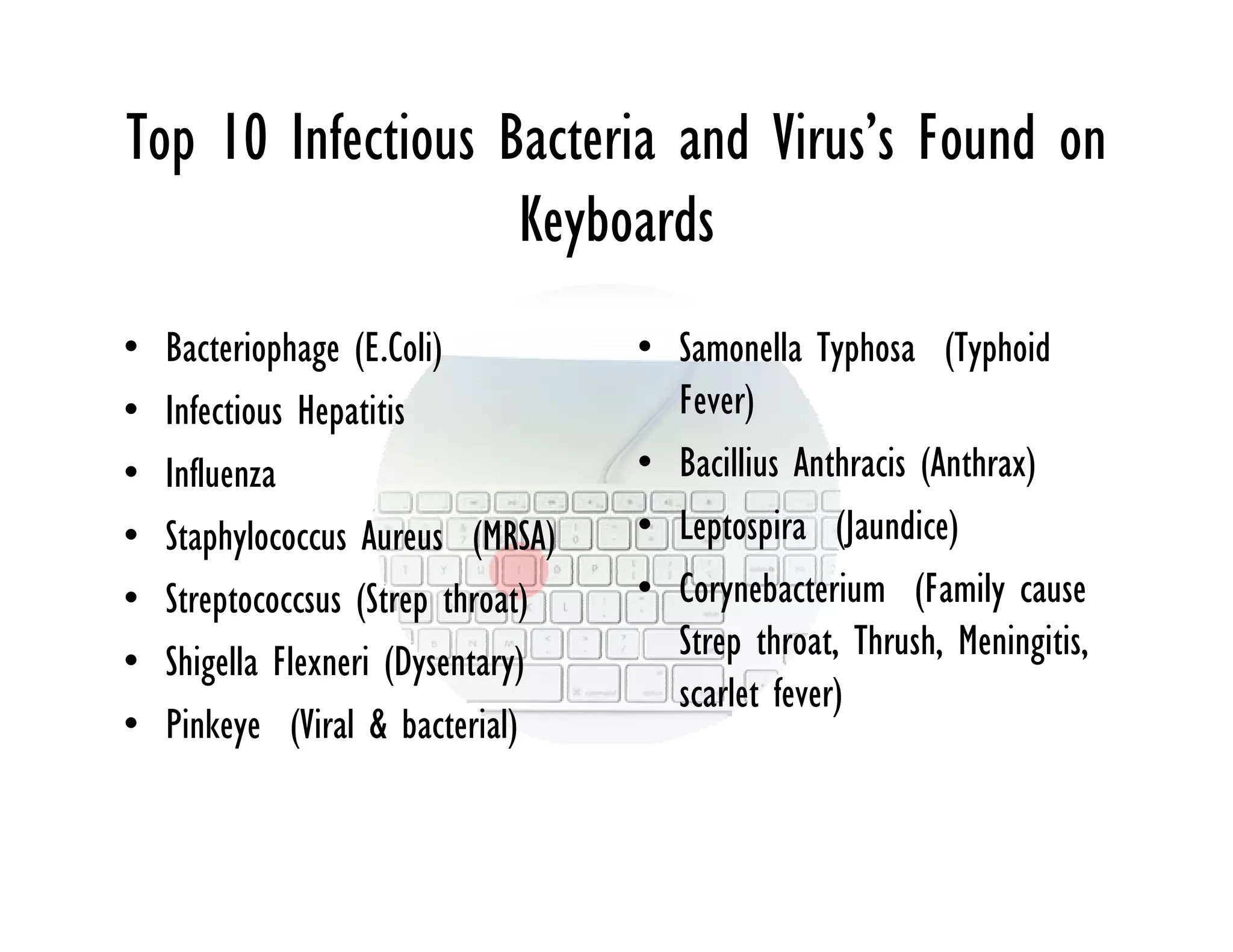 UV Sterilization Products Investor Presentation