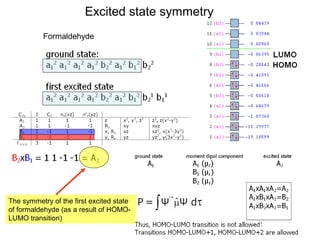 Excited state symmetry 
Formaldehyde 
The symmetry of the first excited state 
of formaldehyde (as a result of HOMO-LUMO 
transition) 
 