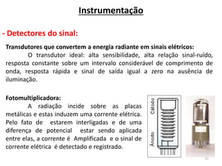 15
Instrumentação
- Detectores do sinal:
Transdutores que convertem a energia radiante em sinais elétricos:
O transdutor ideal: alta sensibilidade, alta relação sinal-ruído,
resposta constante sobre um intervalo considerável de comprimento de
onda, resposta rápida e sinal de saída igual a zero na ausência de
iluminação.
Fotomultiplicadora:
A radiação incide sobre as placas
metálicas e estas induzem uma corrente elétrica.
Pelo fato de estarem interligadas e de uma
diferença de potencial estar sendo aplicada
entre elas, a corrente é Amplificada e o sinal de
corrente elétrica é detectado e registrado.
 