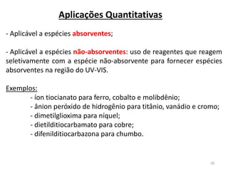 20
Aplicações Quantitativas
- Aplicável a espécies absorventes;
- Aplicável a espécies não-absorventes: uso de reagentes que reagem
seletivamente com a espécie não-absorvente para fornecer espécies
absorventes na região do UV-VIS.
Exemplos:
- íon tiocianato para ferro, cobalto e molibdênio;
- ânion peróxido de hidrogênio para titânio, vanádio e cromo;
- dimetilglioxima para níquel;
- dietilditiocarbamato para cobre;
- difenilditiocarbazona para chumbo.
 