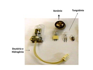 Deutério e
Hidrogênio
Xenônio Tungstênio
 
