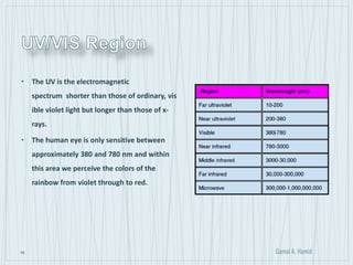 10
• The UV is the electromagnetic
spectrum shorter than those of ordinary, vis
ible violet light but longer than those of x-
rays.
• The human eye is only sensitive between
approximately 380 and 780 nm and within
this area we perceive the colors of the
rainbow from violet through to red.
 