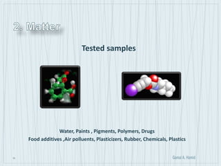 11
Water, Paints , Pigments, Polymers, Drugs
Food additives ,Air polluents, Plasticizers, Rubber, Chemicals, Plastics
Tested samples
 