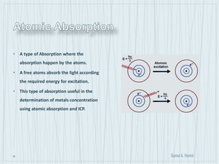 13
• A type of Absorption where the
absorption happen by the atoms.
• A free atoms absorb the light according
the required energy for excitation.
• This type of absorption useful in the
determination of metals concentration
using atomic absorption and ICP.
 