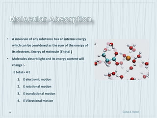 14
• A molecule of any substance has an internal energy
which can be considered as the sum of the energy of
its electrons, Energy of molecule (E total )
• Molecules absorb light and its energy content will
change :-
E total = 4 E
1. E electronic motion
2. E rotational motion
3. E translational motion
4. E Vibrational motion
 