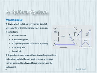 28
Monochromator
A device which isolates a very narrow band of
wavelengths of the light coming from a source.
It consists of:
• An entrance slit
• A collimating lens
• A dispersing device (a prism or a grating)
• A focusing lens
• An exit slit
A dispersion devices cause different wavelengths of light
to be dispersed at different angles, lenses or concave
mirrors are used to relay and focus light through the
instrument.
 