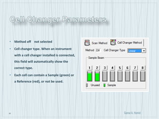 61
• Method off not selected
• Cell changer type. When an instrument
with a cell changer installed is connected,
this field will automatically show the
correct type.
• Each cell can contain a Sample (green) or
a Reference (red), or not be used.
 