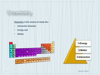 7
1-Energy
2-Matter
3-Interaction
Chemistry is the science of study the:-
• Interaction between
• Energy and
• Matter
 
