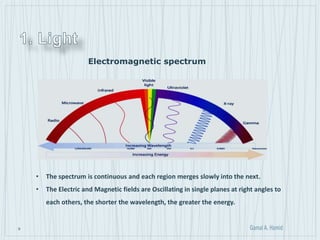 9
Electromagnetic spectrum
• The spectrum is continuous and each region merges slowly into the next.
• The Electric and Magnetic fields are Oscillating in single planes at right angles to
each others, the shorter the wavelength, the greater the energy.
 