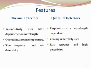 Uv vis-ir spectroscopy | PPTX