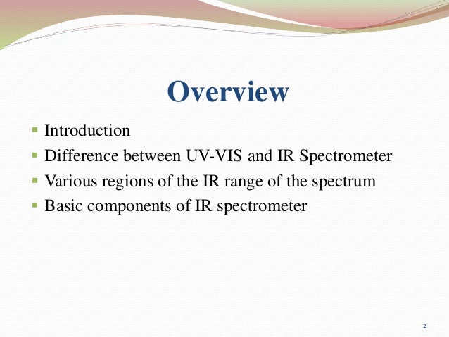 Uv Vis Ir Spectroscopy