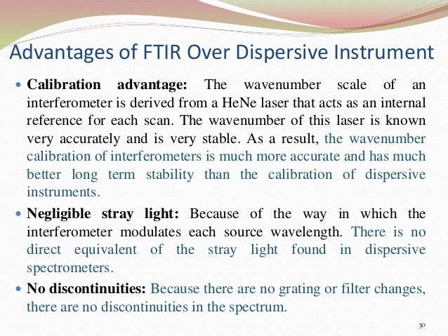 Uv Vis Ir Spectroscopy